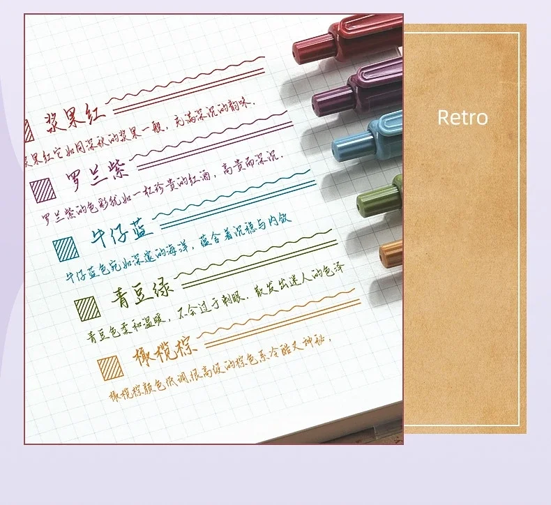 5pcs Cream / Morandi / Retro Gel Pens 0.5mm Ballpoint Quick-dry Ink Multi Color Gel Pens Set for Writing School Supplies