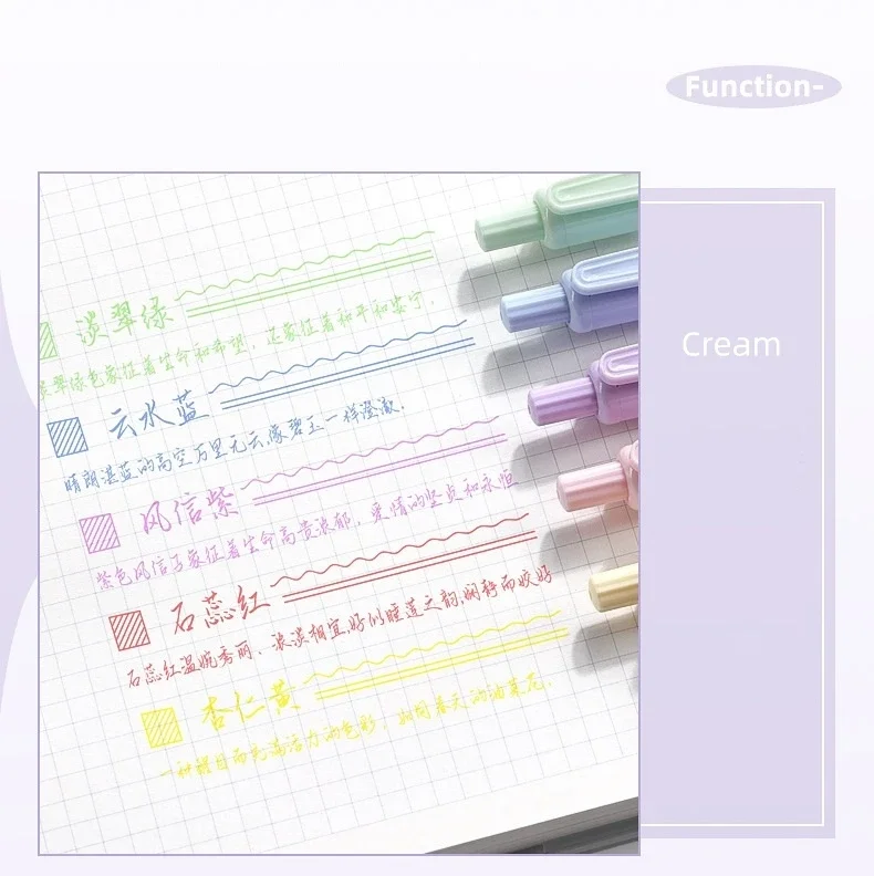 5pcs Cream / Morandi / Retro Gel Pens 0.5mm Ballpoint Quick-dry Ink Multi Color Gel Pens Set for Writing School Supplies