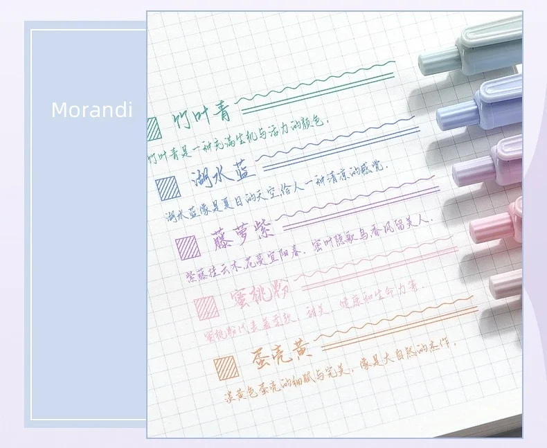5pcs Cream / Morandi / Retro Gel Pens 0.5mm Ballpoint Quick-dry Ink Multi Color Gel Pens Set for Writing School Supplies