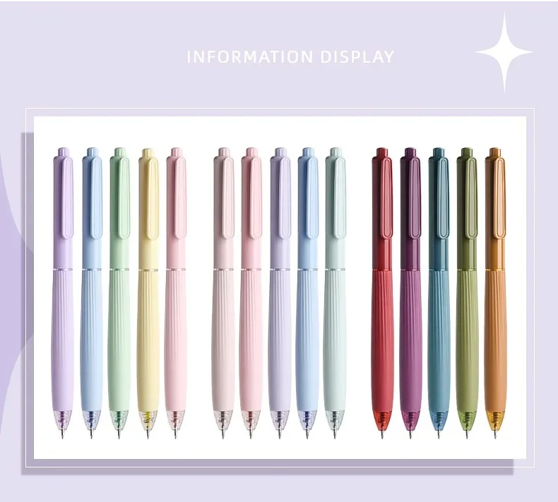 5pcs Cream / Morandi / Retro Gel Pens 0.5mm Ballpoint Quick-dry Ink Multi Color Gel Pens Set for Writing School Supplies
